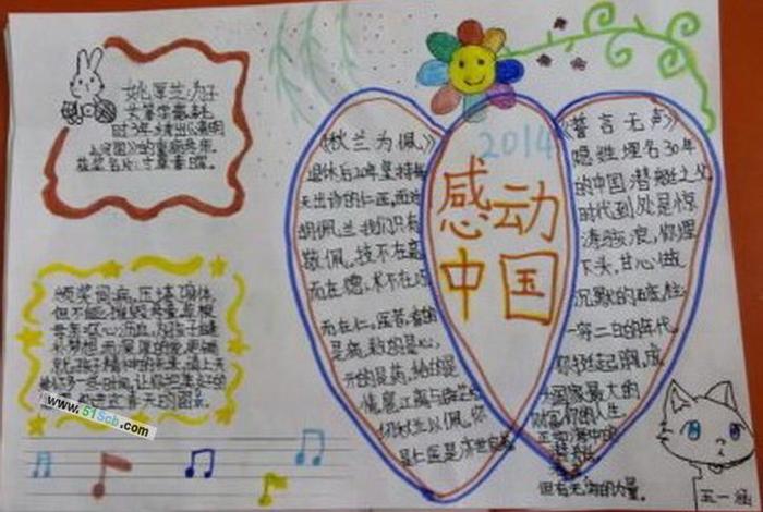 感恩中国历史人物手抄报图片、感恩历史人物的作文 感恩中国历史人物手抄报图片、感恩历史人物的作文