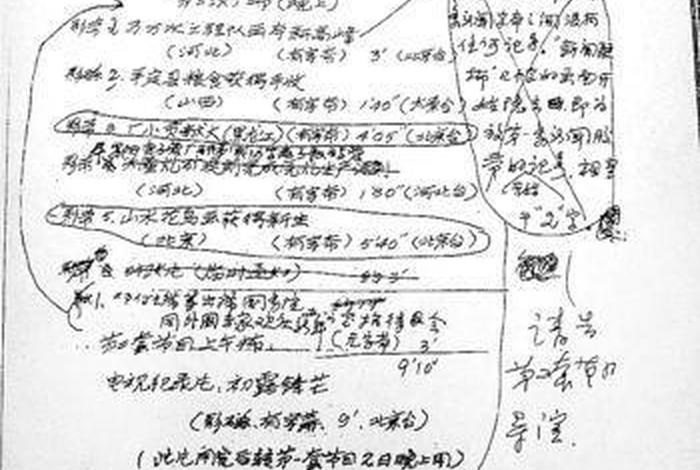 历史新闻联播内容 新闻联播历史记录 历史新闻联播内容 新闻联播历史记录
