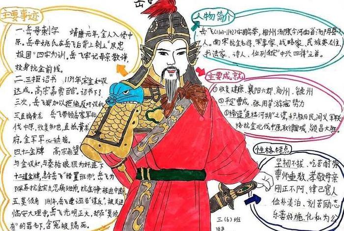 岳飞中国历史人物介绍;岳飞历史人物介绍卡 岳飞中国历史人物介绍;岳飞历史人物介绍卡