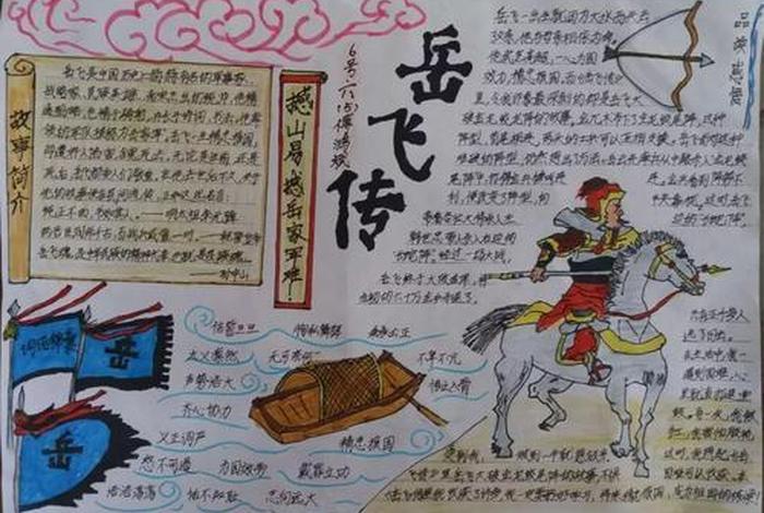 历史人物传记手绘、历史人物传记手绘图片 历史人物传记手绘、历史人物传记手绘图片