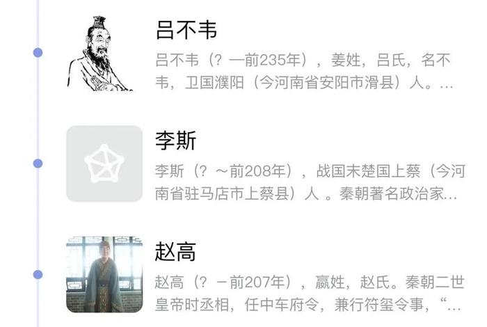 中国国家历史人物;100位中国历史人物 中国国家历史人物;100位中国历史人物