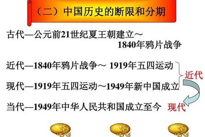 18401949年的历史人物、1840年到1849年的历史人物