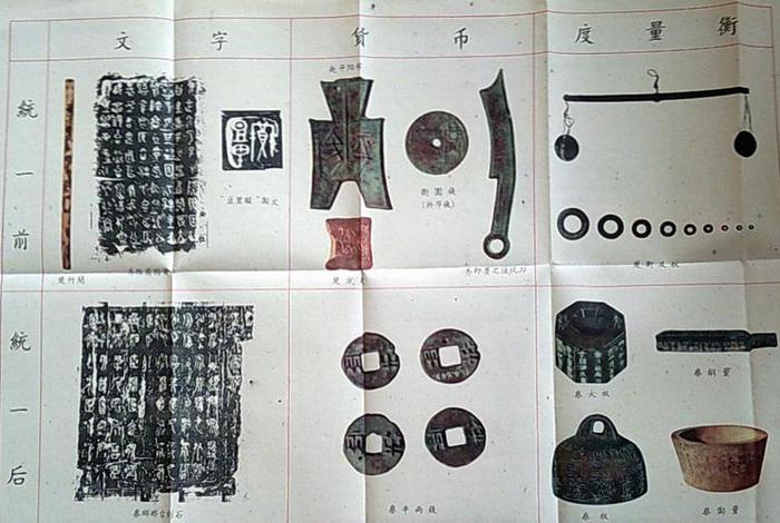 历史人物李斯手抄报 历史人物李斯手抄报简单