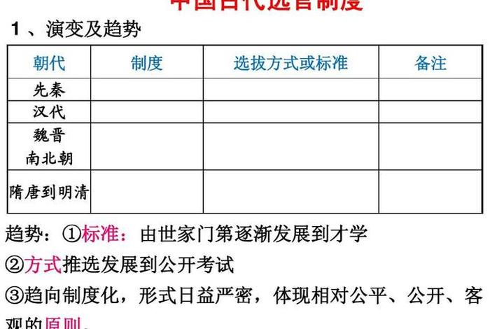 中国古代历史人物题目及答案(古代历史人物知识题库) 中国古代历史人物题目及答案(古代历史人物知识题库)