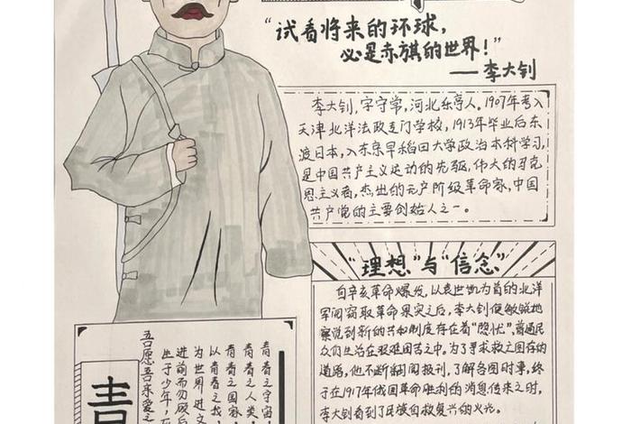 历史人物图画和介绍；历史人物图画简单