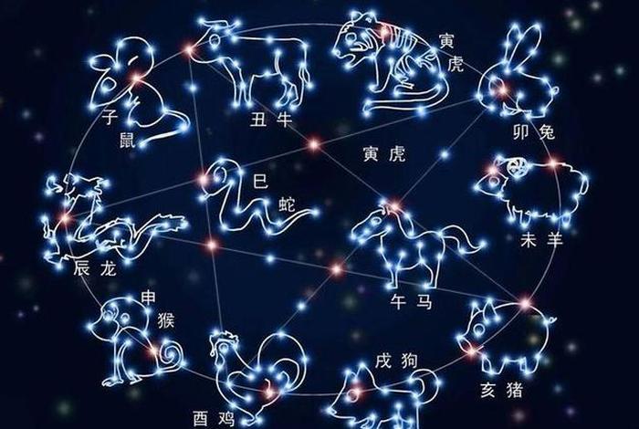 十二星座对应的明朝人物(十二星座对应的明朝人物图片) 十二星座对应的明朝人物(十二星座对应的明朝人物图片)