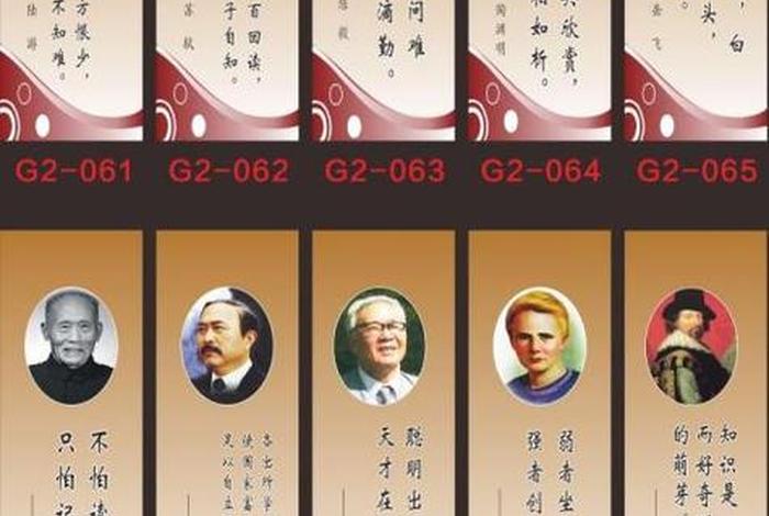 人人皆知的中国名人;带你认识中国名人 人人皆知的中国名人;带你认识中国名人