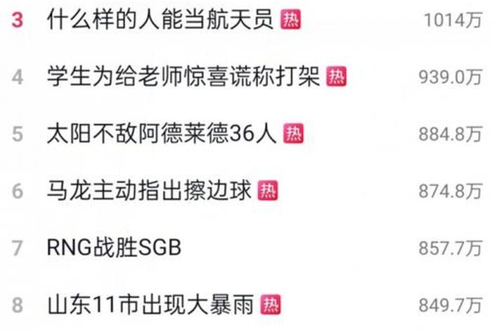 历史风云人物热搜榜,历史风云人物热搜榜排名 历史风云人物热搜榜,历史风云人物热搜榜排名