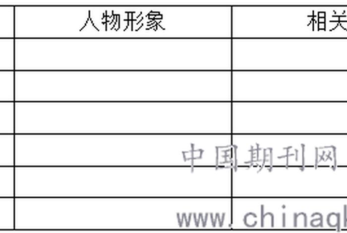 新中国历史人物访谈记录;著名人物访谈 新中国历史人物访谈记录;著名人物访谈