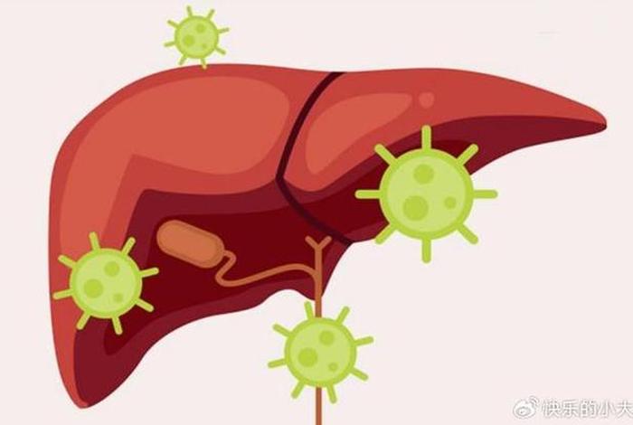 乙肝的历史背景、乙肝的前世今生 乙肝的历史背景、乙肝的前世今生