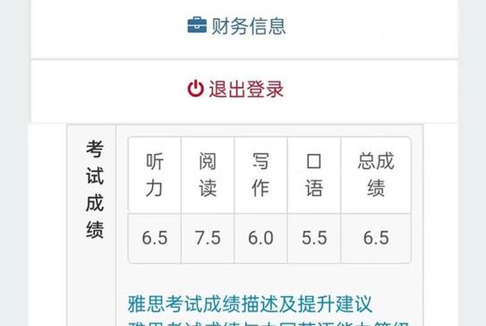 雅思历史成绩查询、雅思成绩历史记录能查到吗 雅思历史成绩查询、雅思成绩历史记录能查到吗