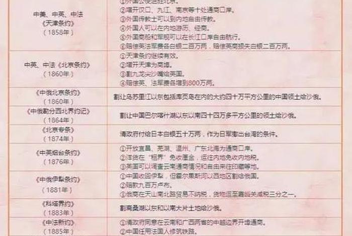 关于不平等的历史事件(不平等简史) 关于不平等的历史事件(不平等简史)