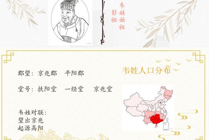 中国历史人物姓韦的人是谁 - 中国历史人物姓韦的人是谁呀 中国历史人物姓韦的人是谁 - 中国历史人物姓韦的人是谁呀