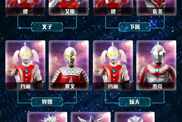 中国历史人物与奥特曼有关系吗;奥特曼和中国的关系图 中国历史人物与奥特曼有关系吗;奥特曼和中国的关系图