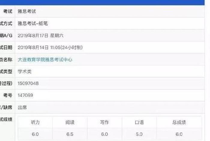 雅思历史成绩查询、雅思成绩历史记录能查到吗 雅思历史成绩查询、雅思成绩历史记录能查到吗