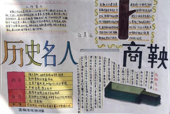 三字历史人物名字、历史名人三个字