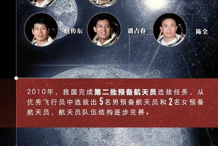 中国圆梦典型人物、中国圆梦典型人物有哪些 中国圆梦典型人物、中国圆梦典型人物有哪些