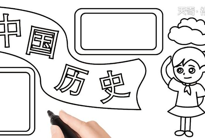 中国历史海报手绘简单 中国古代历史海报 中国历史海报手绘简单 中国古代历史海报