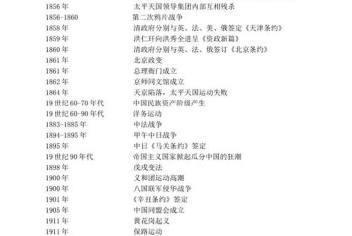 比较分析中国近现代的两个历史人物、比较分析中国近现代的两个历史人物是 比较分析中国近现代的两个历史人物、比较分析中国近现代的两个历史人物是