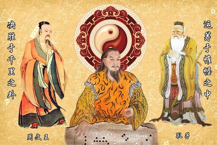 中国易经名人，易经历代名家