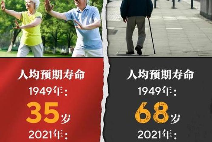 历代寿命人物 - 中国历代寿命长短 历代寿命人物 - 中国历代寿命长短