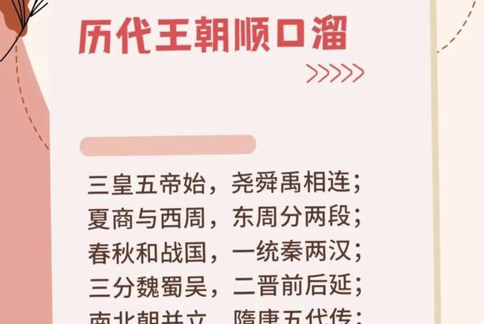中国历史朝代顺序表 - 中国历史朝代顺序表顺口溜 中国历史朝代顺序表 - 中国历史朝代顺序表顺口溜