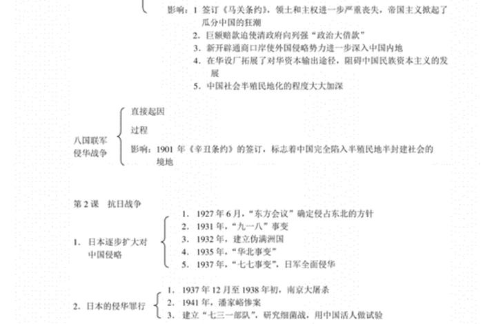 高中历史著名人物、高中历史人物知识点总结 高中历史著名人物、高中历史人物知识点总结
