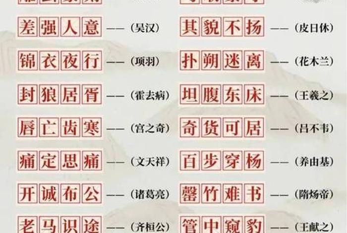 中国历史人物成语故事四年级 - 中国古代人物历史成语故事 中国历史人物成语故事四年级 - 中国古代人物历史成语故事