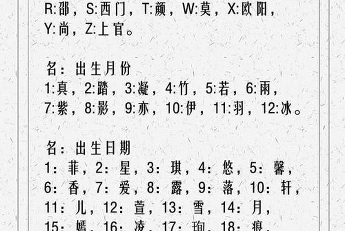 古代出名的、古代叫什么