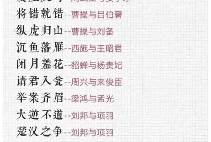 历史人物对应的成语,历史人物对应的成语是什么 历史人物对应的成语,历史人物对应的成语是什么