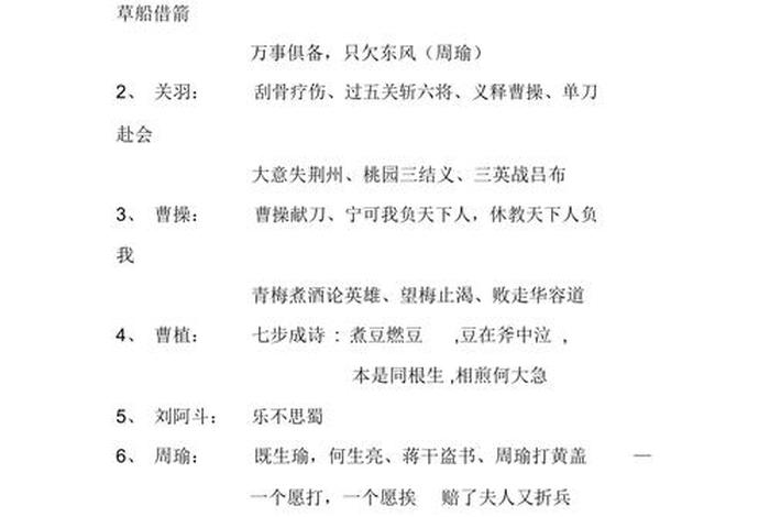 有关中国历史人物的四字成语,中国历史人物的成语故事 有关中国历史人物的四字成语,中国历史人物的成语故事