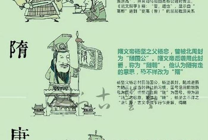 中国历史真实人物的来历;中国历史人物是谁 中国历史真实人物的来历;中国历史人物是谁