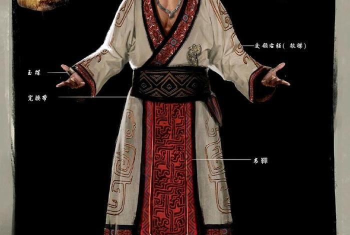 商朝著名人物大全;商朝 人物 商朝著名人物大全;商朝 人物