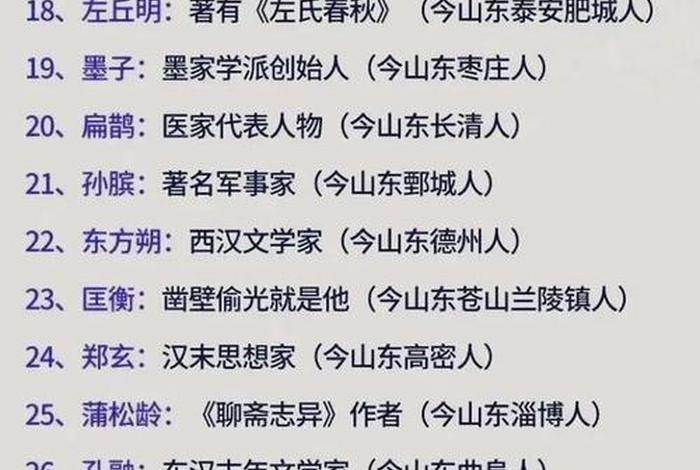 中国所有的历史人物(中国所有的历史人物名字) 中国所有的历史人物(中国所有的历史人物名字)