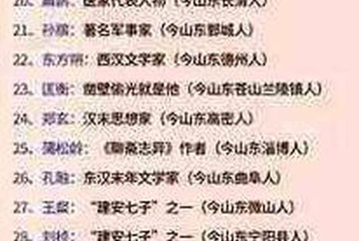 列举中国历史人物原名、列举中国历史人物原名有哪些 列举中国历史人物原名、列举中国历史人物原名有哪些