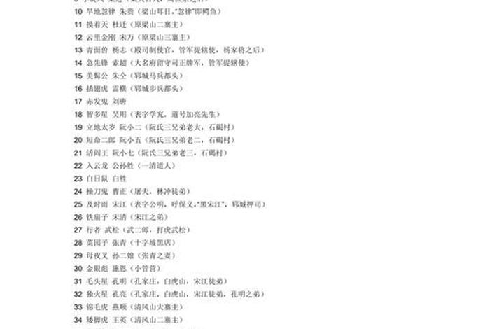 中国历史人物外号大全,历史人物外号大全集 中国历史人物外号大全,历史人物外号大全集