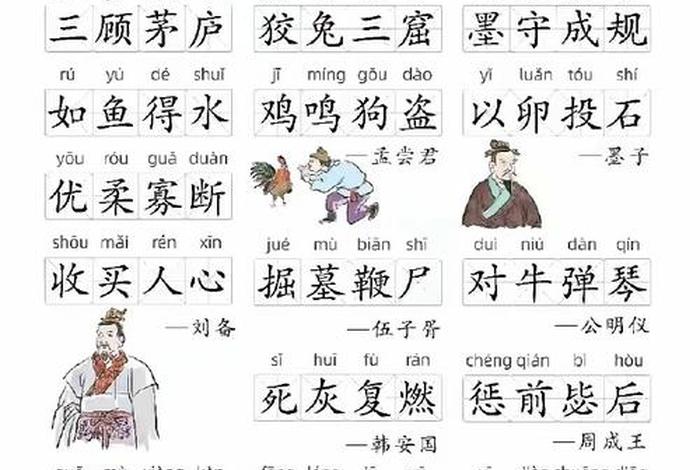 中国历史人物故事四字,中国历史人物故事四字词语大全 中国历史人物故事四字,中国历史人物故事四字词语大全