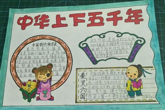 二年级中国历史手抄报简单又漂亮 二年级中国历史的手抄报 二年级中国历史手抄报简单又漂亮 二年级中国历史的手抄报