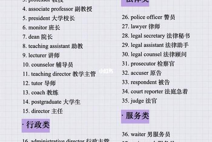历史和人物的英文、历史和人物的英文单词 历史和人物的英文、历史和人物的英文单词