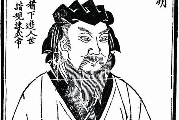 中国历史人物交集图 - 中国历史人物图像 中国历史人物交集图 - 中国历史人物图像