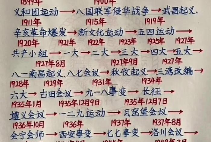 中国历史 日本人写的 - 日本人写的中国近代史 中国历史 日本人写的 - 日本人写的中国近代史