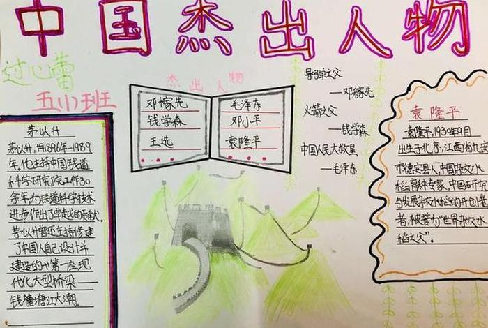 中国创造的人物，中国创造的人物事迹