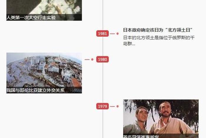 中国历史人物出生到去世时间 中国历史人物生平 中国历史人物出生到去世时间 中国历史人物生平