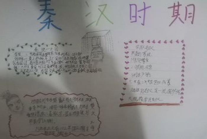 历史朝代画像手抄报,中国历史朝代手抄报简笔画 历史朝代画像手抄报,中国历史朝代手抄报简笔画