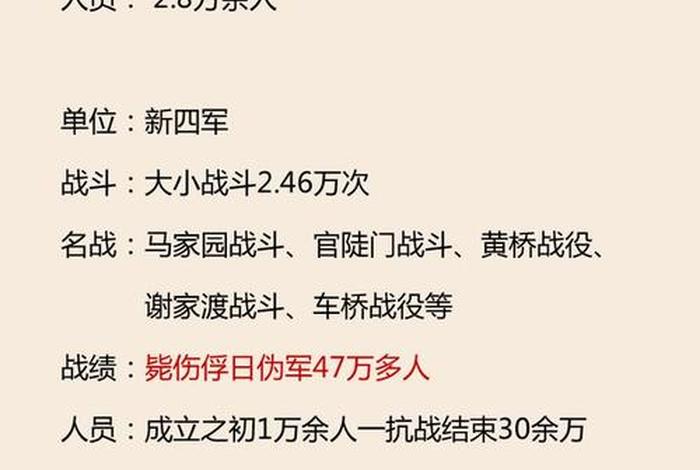 中国历史最能打仗省、中国最能打仗的几个省 中国历史最能打仗省、中国最能打仗的几个省