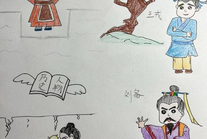 历史人物图画简笔画;历史人物绘画简单 历史人物图画简笔画;历史人物绘画简单