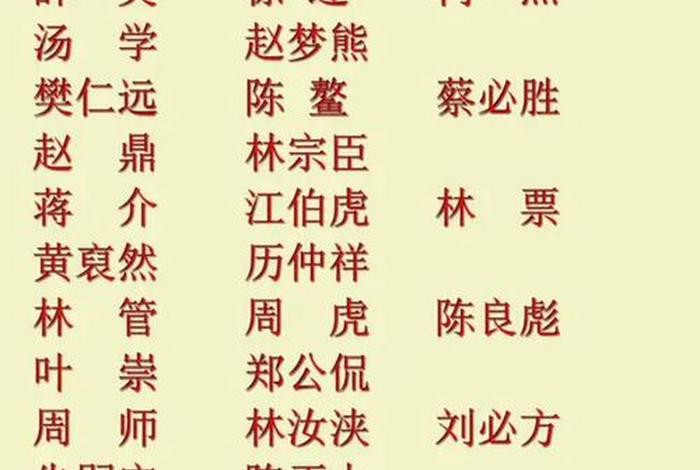 中国历史人物名单全部，中国历史人物名单全部图片