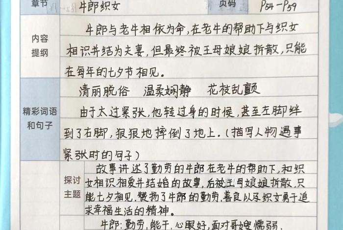 中国历史人物故事小说阅读;中国历史人物故事100篇读书笔记 中国历史人物故事小说阅读;中国历史人物故事100篇读书笔记