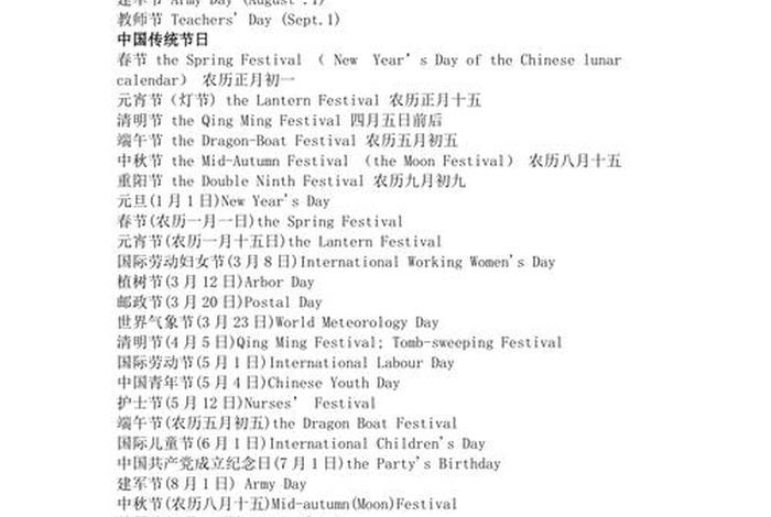 中国节日英文速记(中国节日英语大全表) 中国节日英文速记(中国节日英语大全表)