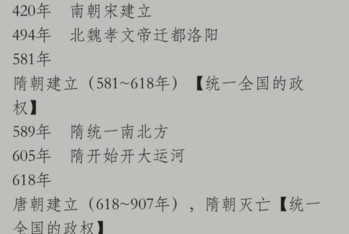 中国历史朝代主要人物及事件,各个历史朝代人物事件 中国历史朝代主要人物及事件,各个历史朝代人物事件
